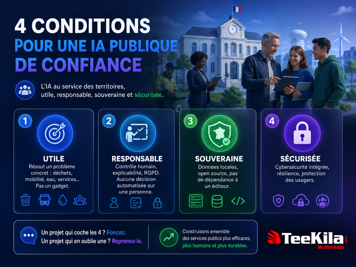 4 conditions d'une IA publique de confiance