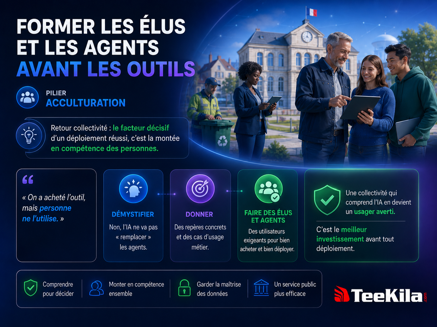 Former les élus et les agents avant les outils