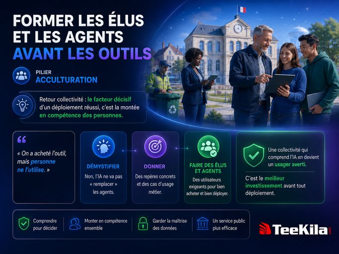 Former les élus et les agents avant les outils