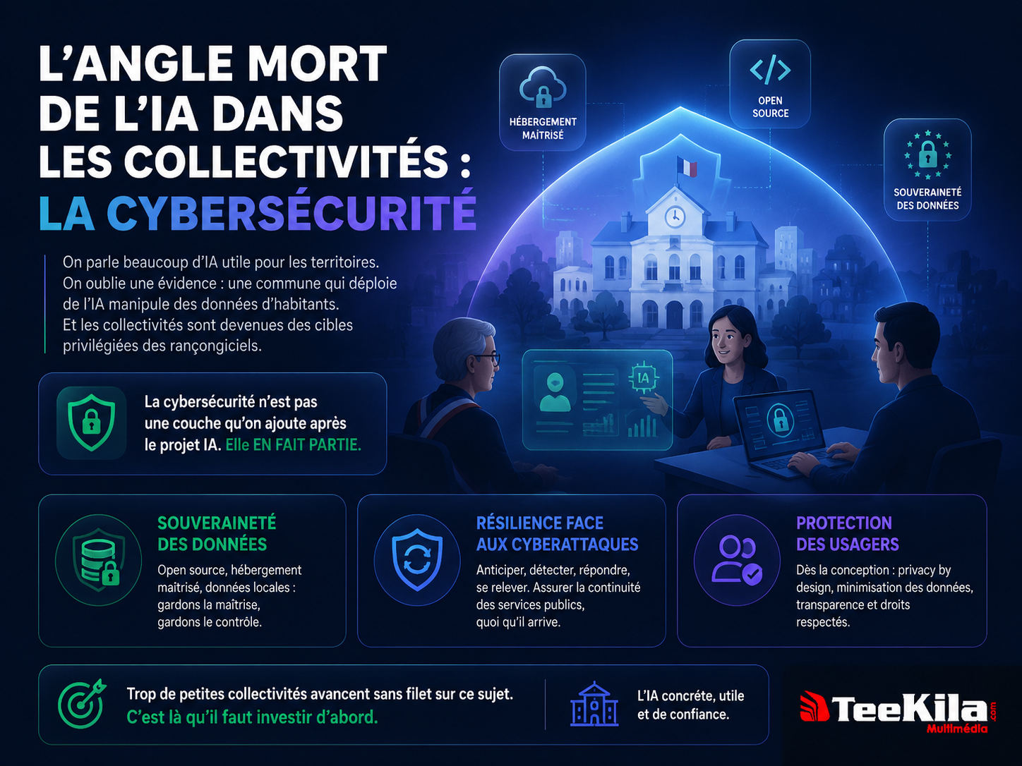 L'angle mort des collectivités : IA & cybersécurité