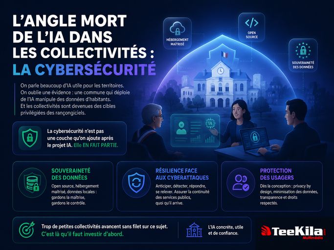 L'angle mort des collectivités : IA & cybersécurité